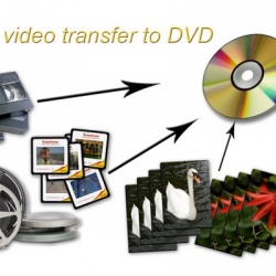 Transfert vidéo
